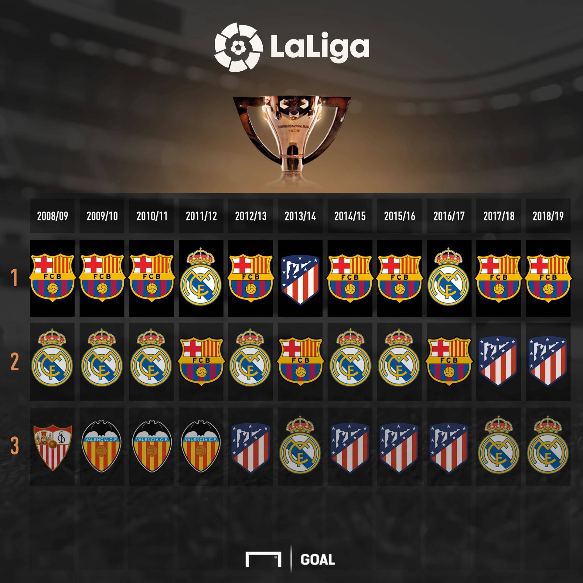 连续输球后 连续输球后